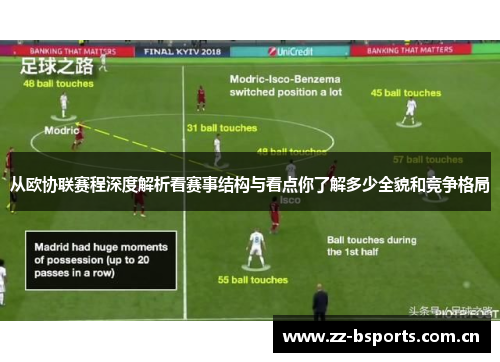 从欧协联赛程深度解析看赛事结构与看点你了解多少全貌和竞争格局 从欧协联赛程深度解析看赛事结构与看点你了解多少全貌和竞争格局